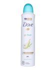 Dove Go Fresh Spray Pear And Aloe Vera