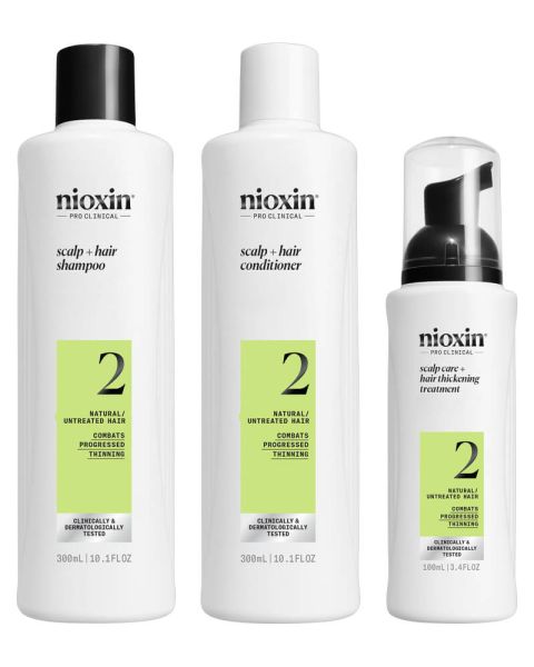Nioxin System 2 Loyalty Kit