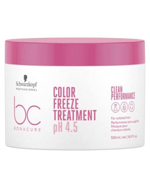 Schwarzkopf Professional BC Bonacure Color Freeze Treatment Schwarzkopf Professional BC Bonacure Color Freeze Treatment