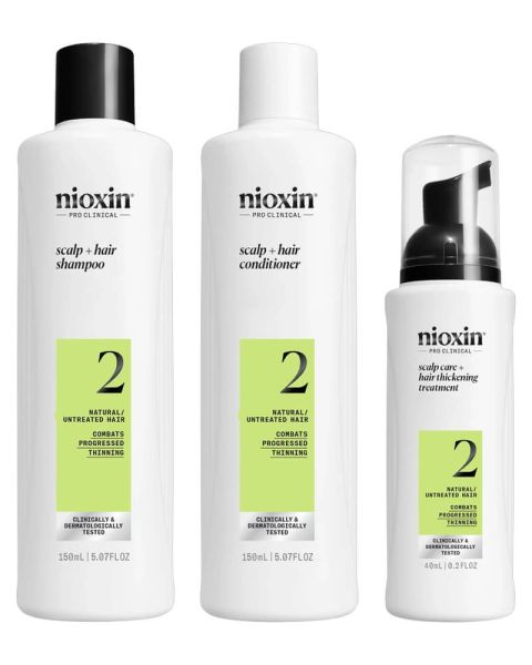 Nioxin System 2 Loyalty Kit