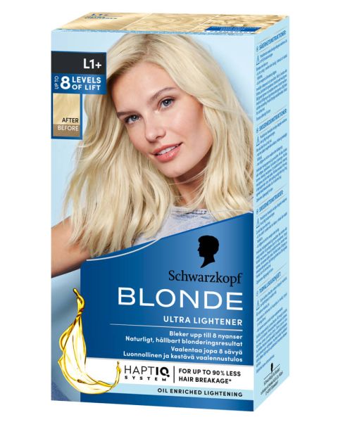 Schwarzkopf Blonde Anti-Damage Complex L1+ (Stop Beauty Waste)