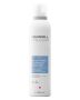 Goldwell-bodyfying-control.mousse-300ml